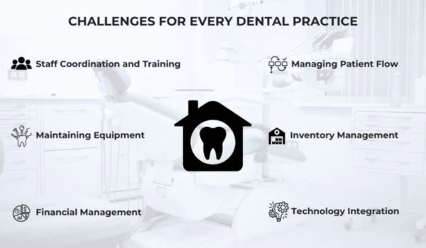 Đạt hiệu quả tối đa với các nhà cung cấp nha khoa hàng đầu